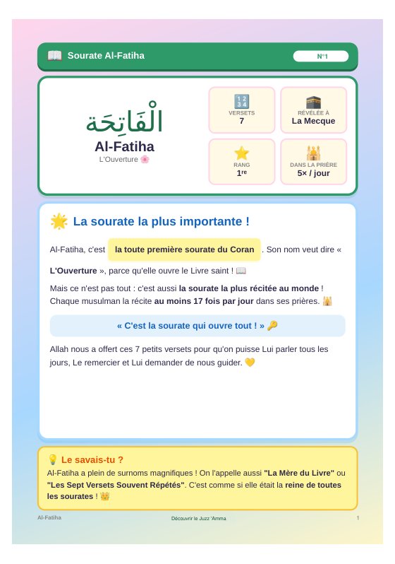 Al-Fâtiha — carte d'identité